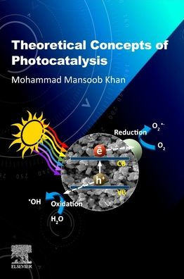 Theoretical Concepts Of Photocatalysis