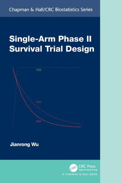 Single-Arm Phase Ii Survival Trial Design (Chapman & Hall/Crc Biostatistics Series)