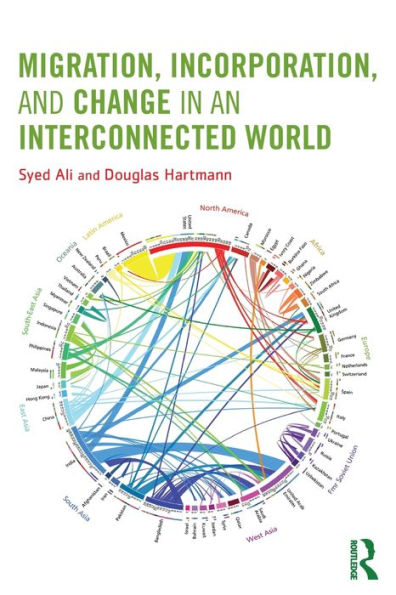 Migration, Incorporation, And Change In An Interconnected World