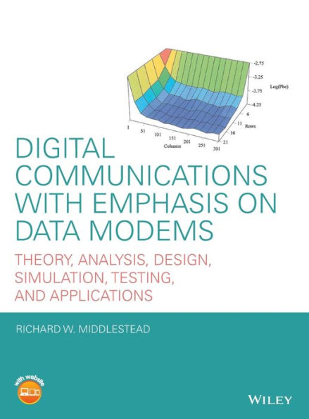 Software Radio Modem Design And Applications