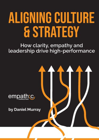 Aligning Culture & Strategy: How Clarity, Empathy And Leadership Drive High Performance