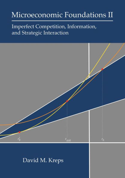 Microeconomic Foundations Ii: Imperfect Competition, Information, And Strategic Interaction