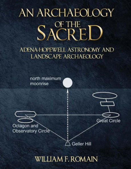 An Archaeology Of The Sacred: Adena-Hopewell Astronomy And Landscape Archaeology