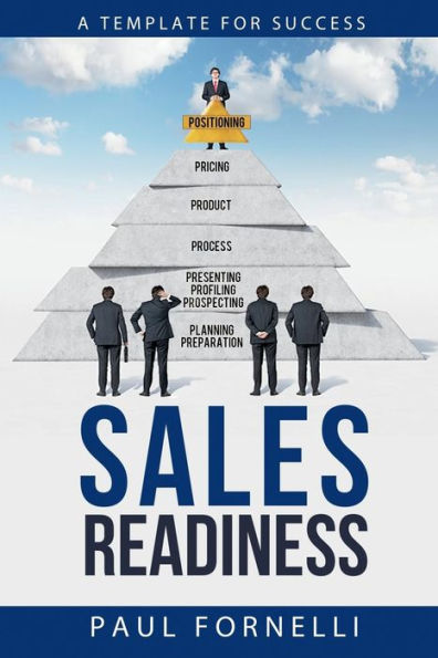 Sales Readiness: A Template For Success