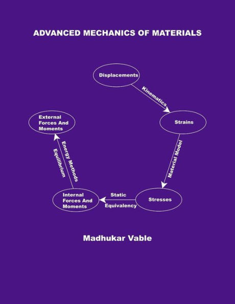 Advanced Mechanics Of Materials