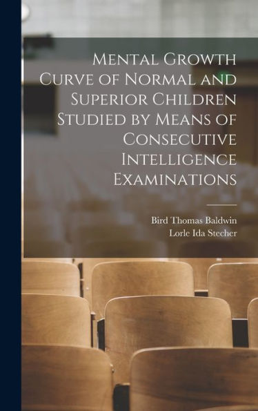Mental Growth Curve Of Normal And Superior Children Studied By Means Of Consecutive Intelligence Examinations - 9781018537689