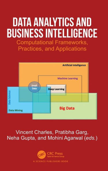 Data Analytics And Business Intelligence