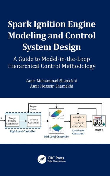 Diseño de sistemas de control y modelado de motores de encendido por chispa