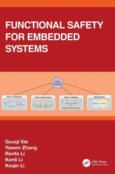 Functional Safety For Embedded Systems