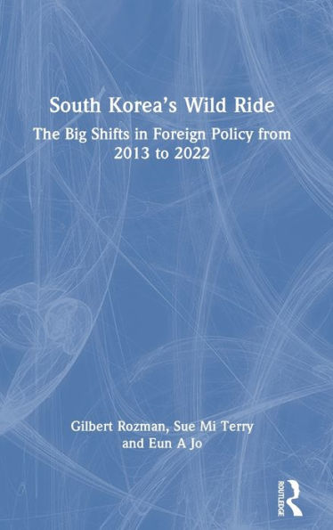 South Korea’S Wild Ride