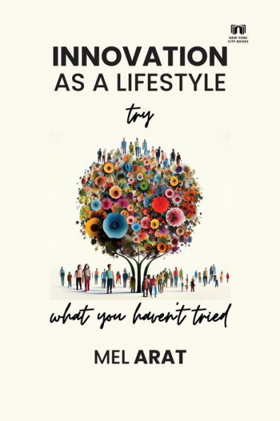 Innovation As A Lifestyle Try What You Haven'T Tried