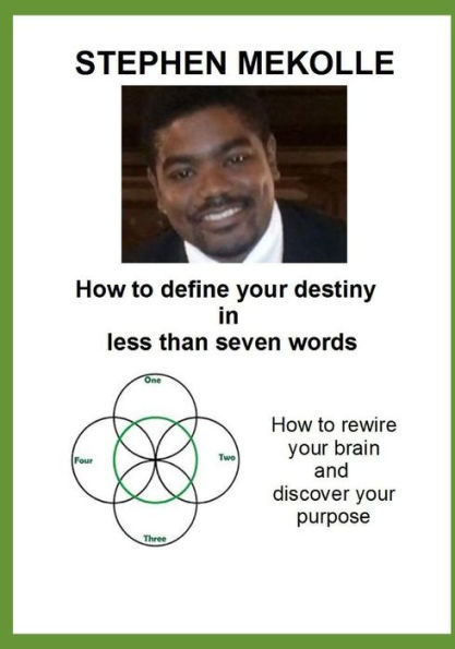 How To Define Your Destiny (Become A Genius In 7 Steps)