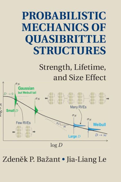 Probabilistic Mechanics Of Quasibrittle Structures: Strength, Lifetime, And Size Effect