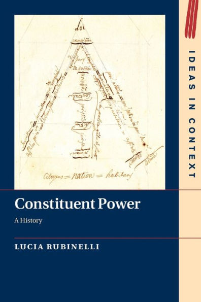 Constituent Power (Ideas In Context, Series Number 128)