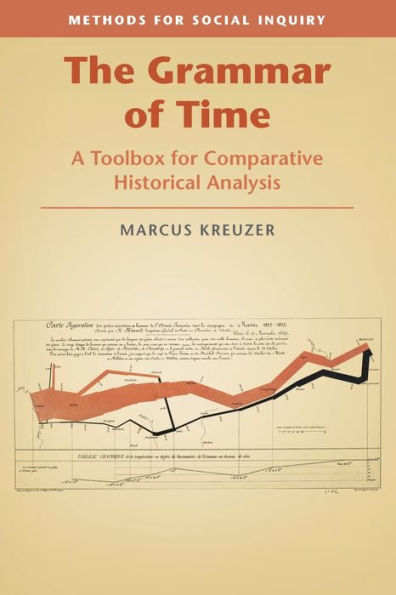 The Grammar Of Time (Methods For Social Inquiry)