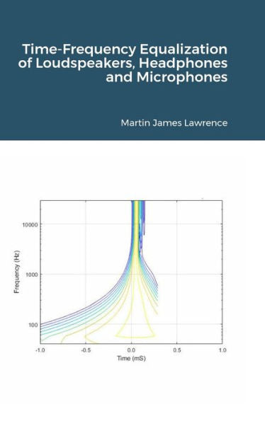 Time-Frequency Equalization Of Loudspeakers, Headphones And Microphones
