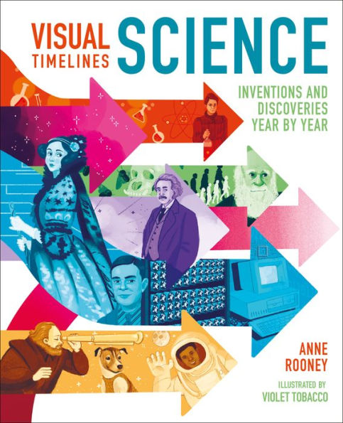 Visual Timelines: Science: Inventions And Discoveries Year By Year