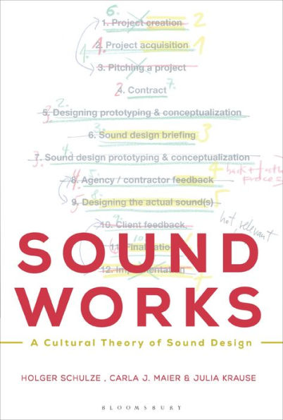 Sound Works: A Cultural Theory Of Sound Design