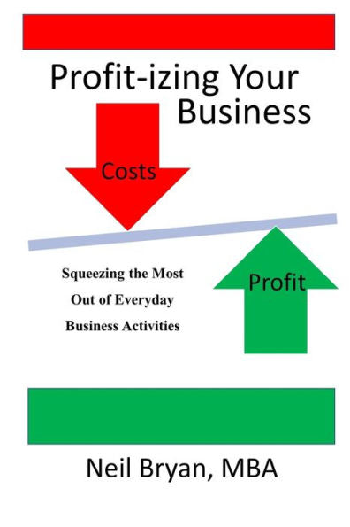 Profit-Izing Your Business: Squeezing The Most Out Of Daily Business Activities