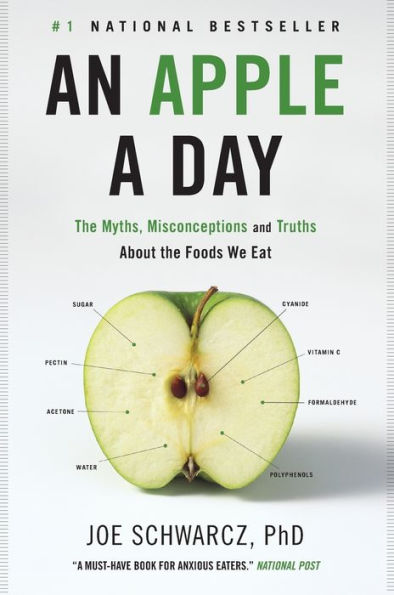 An Apple A Day: The Myths, Misconceptions And Truths About The Foods We Eat