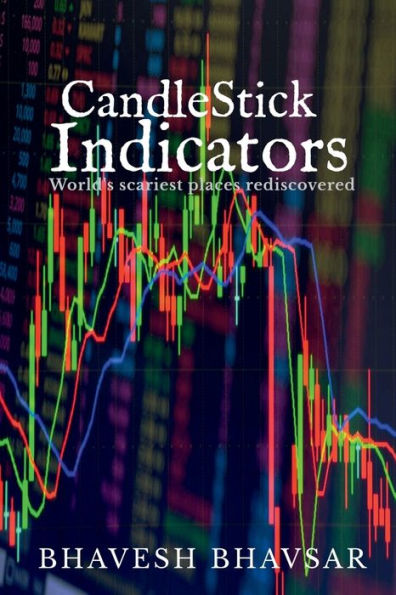 Candlestick Indicators