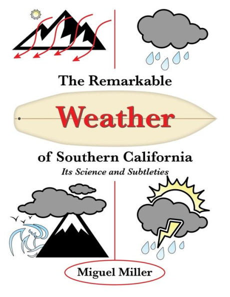 El extraordinario clima del sur de California: su ciencia y sutilezas