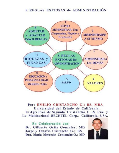 8 Reglas Exitosas de Administracion (Spanish Edition)