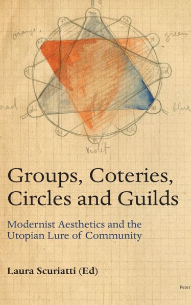 Groups, Coteries, Circles and Guilds