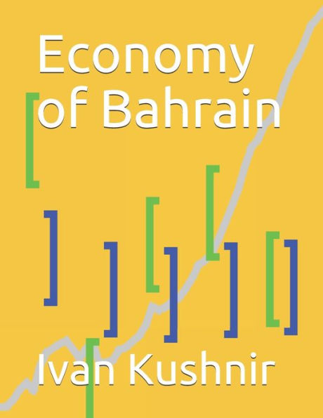 Economy Of Bahrain (Economy In Countries)