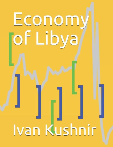Economy Of Libya (Economy In Countries)