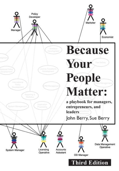 Because Your People Matter: A Playbook For Managers, Entrepreneurs, And Leaders