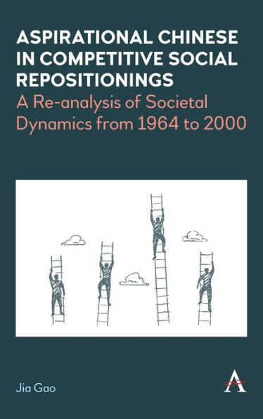 Aspirational Chinese In Competitive Social Repositionings: A Re-Analysis Of Societal Dynamics From 1964 To 2000