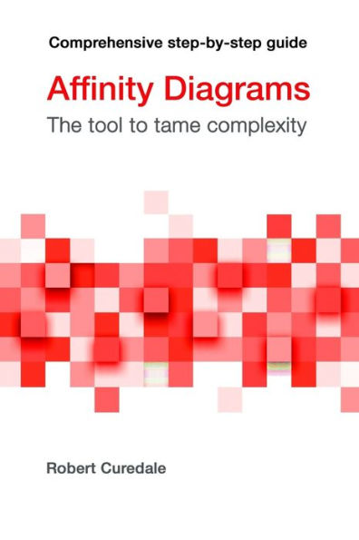 Diagramas de afinidad: la herramienta para dominar la complejidad