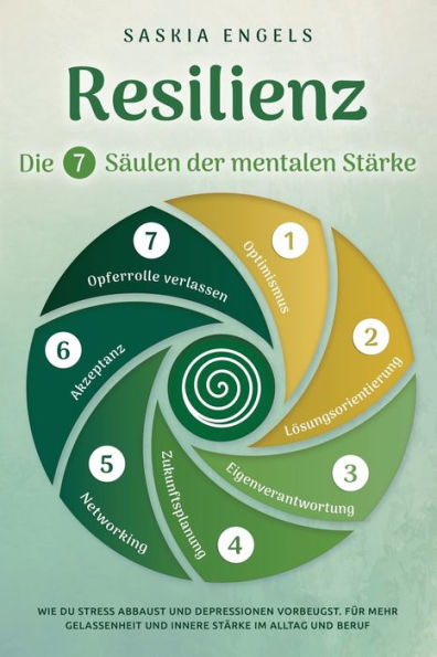 Resilienz – Die 7 Säulen Zur Mentalen Stärke: Wie Du Stress Abbaust Und Depressionen Vorbeugst. Für Mehr Gelassenheit Und Innere Stärke Im Alltag Und Beruf (German Edition)