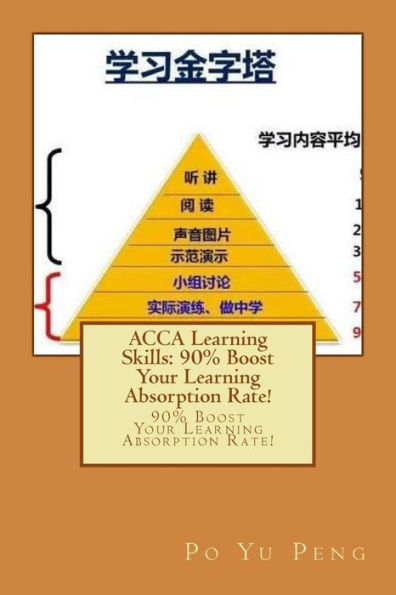 ACCA Learning Skills: 90% Boost Your Learning Absorption Rate!: 90% Boost Your Learning Absorption Rate!