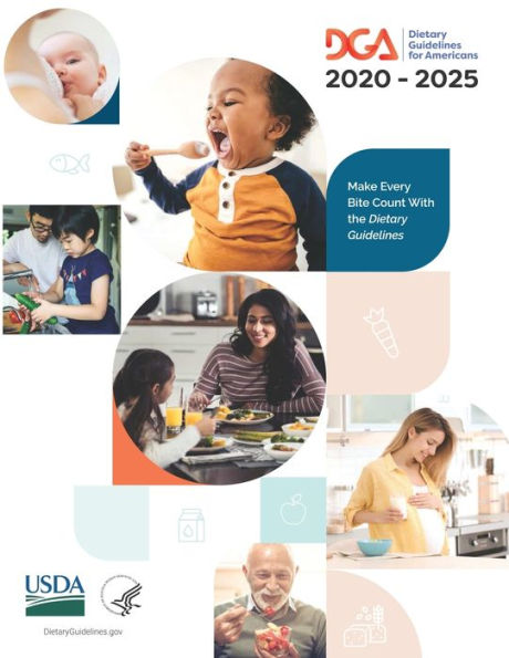 Dietary Guidelines For Americans 2020 - 2025