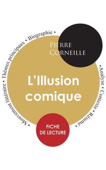 Fiche De Lecture L'Illusion Comique (etude Integrale) (French Edition)