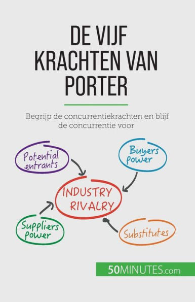 De Vijf Krachten Van Porter: Begrijp De Concurrentiekrachten En Blijf De Concurrentie Voor (Dutch Edition)