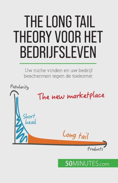 The Long Tail Theory Voor Het Bedrijfsleven: Uw Niche Vinden En Uw Bedrijf Beschermen Tegen De Toekomst (Dutch Edition)