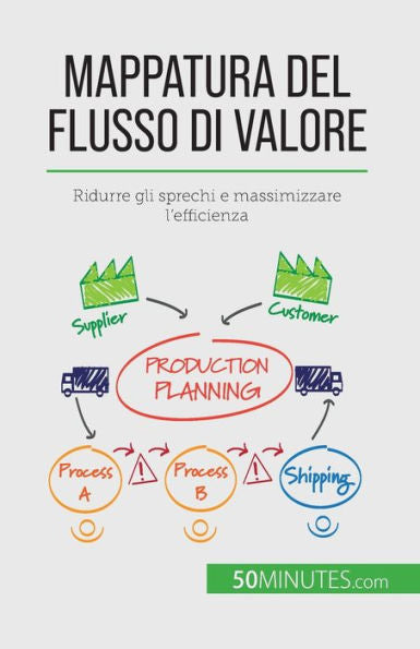 Mappatura Del Flusso Di Valore: Ridurre Gli Sprechi E Massimizzare L'Efficienza (Italian Edition)