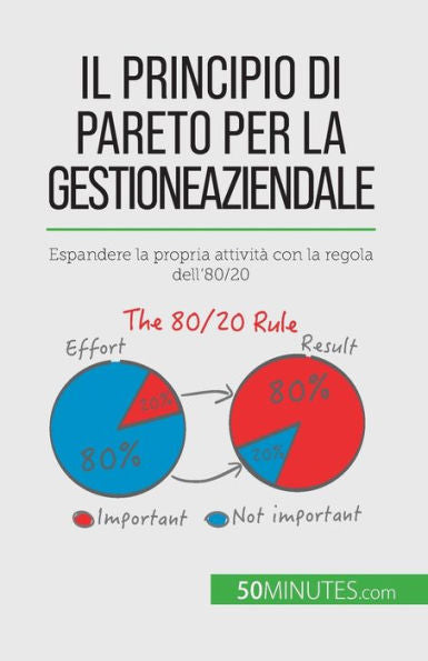 Il Principio Di Pareto Per La Gestione Aziendale: Espandere La Propria Attività Con La Regola Dell'80/20 (Italian Edition)