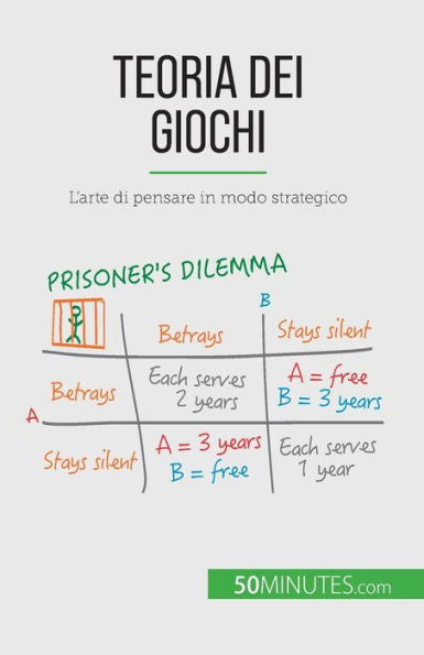 Teoria Dei Giochi: L'Arte Di Pensare In Modo Strategico (Italian Edition)