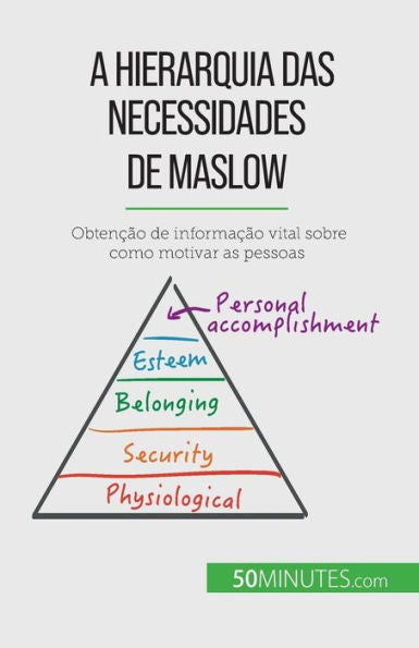 A Hierarquia Das Necessidades De Maslow: Obtencao De Informacao Vital Sobre Como Motivar As Pessoas (Portuguese Edition) - 9782808065771