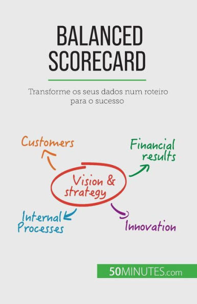 Balanced Scorecard: Transforme Os Seus Dados Num Roteiro Para O Sucesso (Portuguese Edition) - 9782808065870