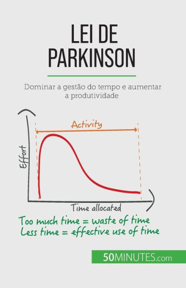 Lei De Parkinson: Dominar A Gestao Do Tempo E Aumentar A Produtividade (Portuguese Edition) - 9782808065894