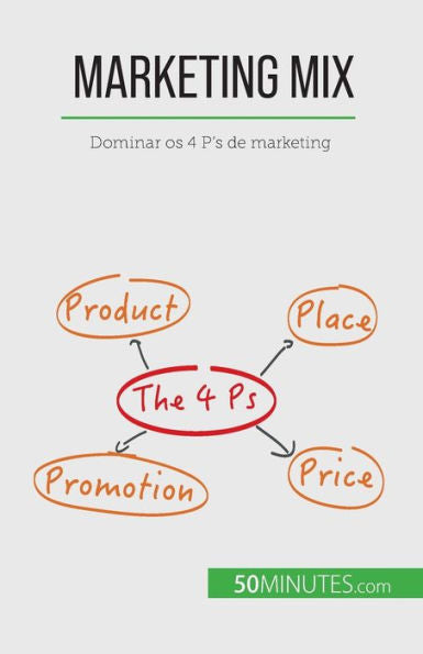 Marketing Mix: Dominar Os 4 P's De Marketing (Portuguese Edition) - 9782808065900