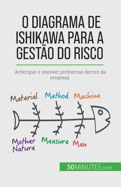 O Diagrama De Ishikawa Para A Gestao Do Risco: Antecipar E Resolver Problemas Dentro Da Empresa (Portuguese Edition) - 9782808065924