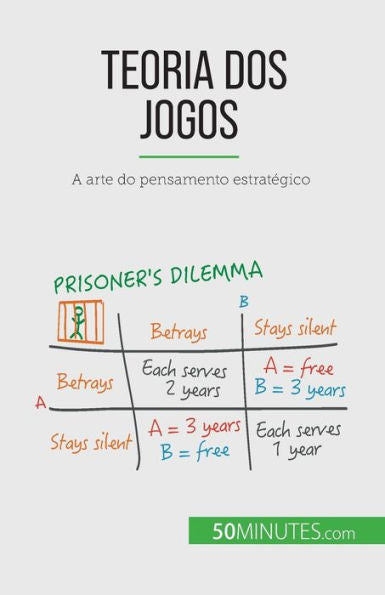Teoria Dos Jogos: A Arte Do Pensamento Estrategico (Portuguese Edition) - 9782808065962