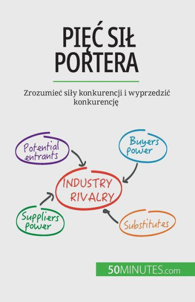 Piec Sil Portera: Zrozumiec Sily Konkurencji I Wyprzedzic Konkurencje (Polish Edition)