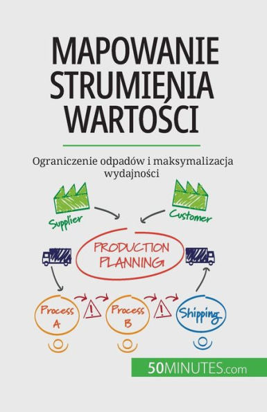 Mapowanie Strumienia Wartosci: Ograniczenie Odpadów I Maksymalizacja Wydajnosci (Polish Edition)